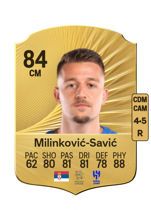 Sergej Milinković-Savić