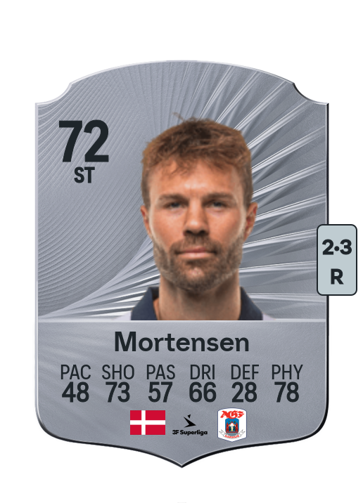 Patrick Mortensen