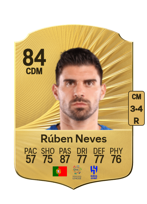 Rúben Diogo da Silva Neves