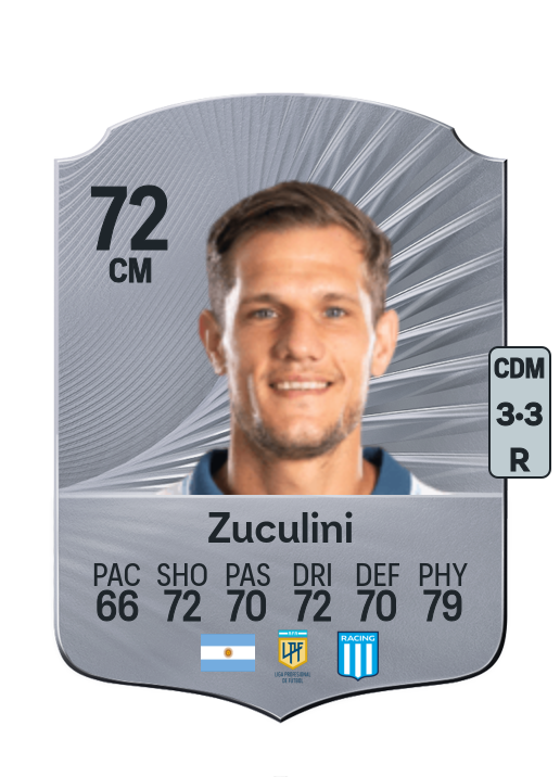 Bruno Zuculini