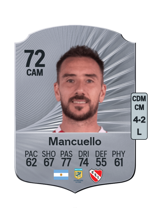Federico Mancuello