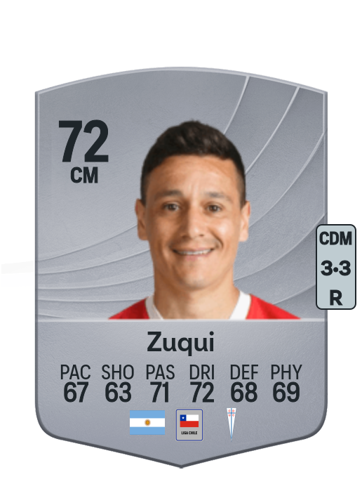 Fernando Zuqui