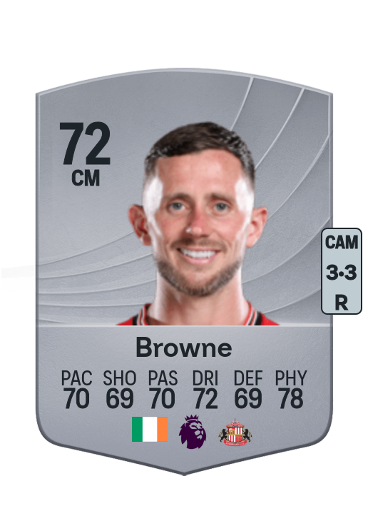 Alan Browne