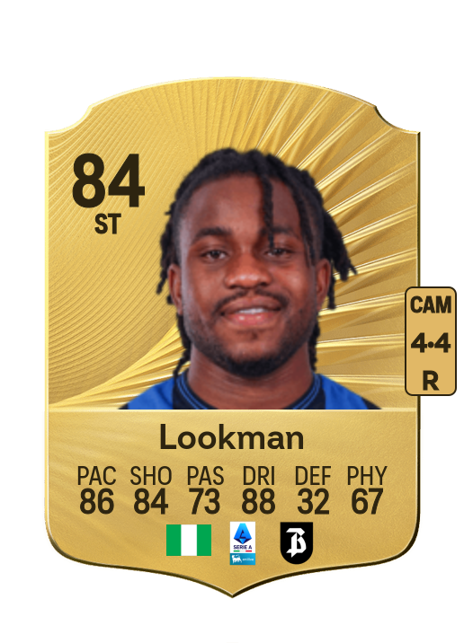 Ademola Lookman
