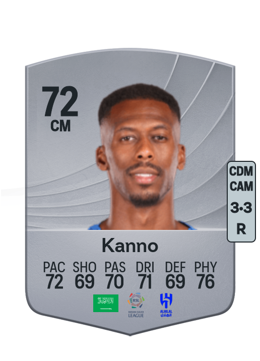 Mohammed Kanno