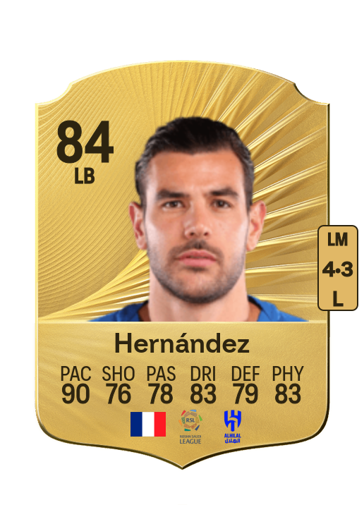 Theo Hernández