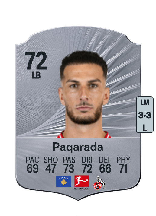 Leart Paçarada
