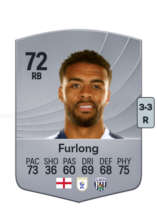 Darnell Furlong