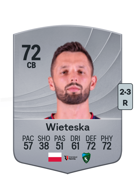 Mateusz Wieteska