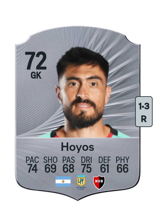 Lucas Hoyos