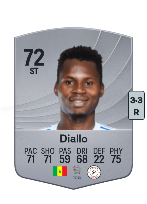 Habib Diallo