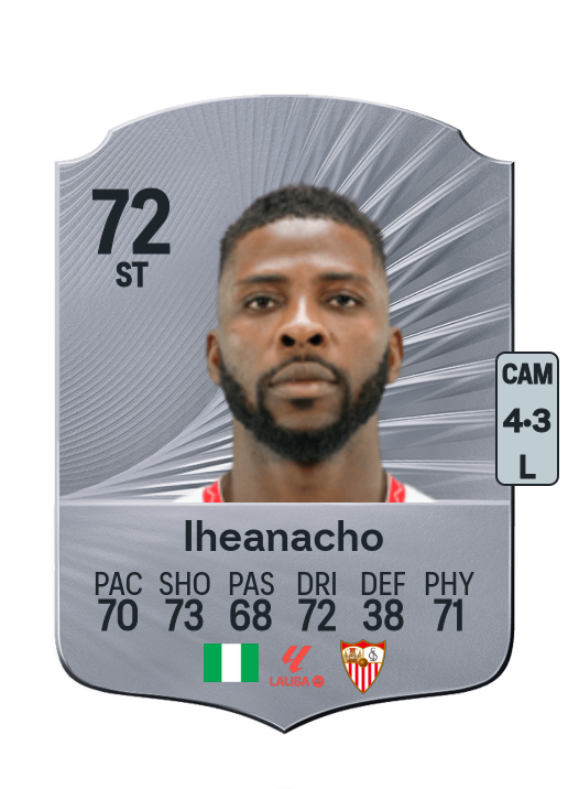Kelechi Iheanacho