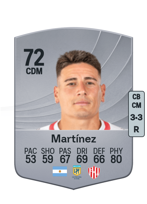 Mauricio Martínez