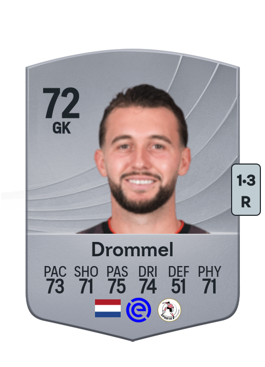 Joël Drommel