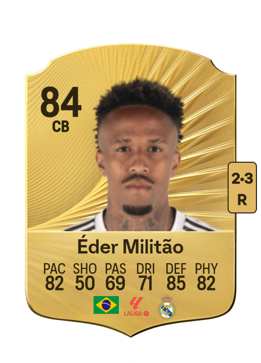 Éder Gabriel Militão