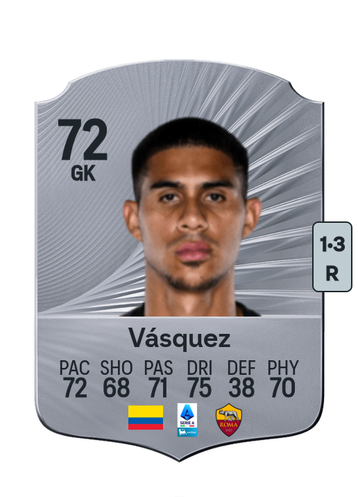 Devis Vásquez