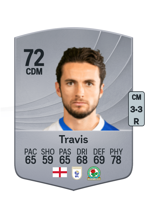 Lewis Travis