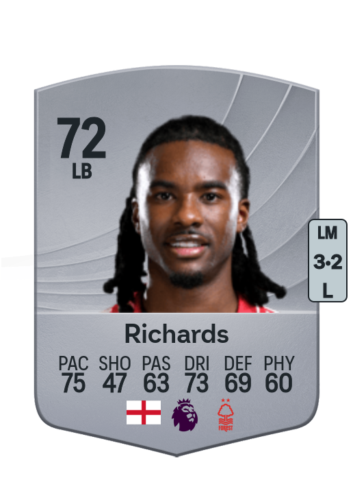 Omar Richards