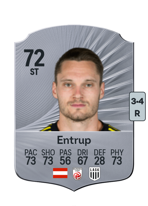 Maximilian Entrup