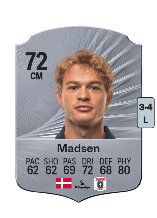 Mads Emil Madsen