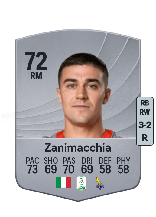 Luca Zanimacchia