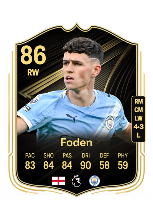 Phil Foden