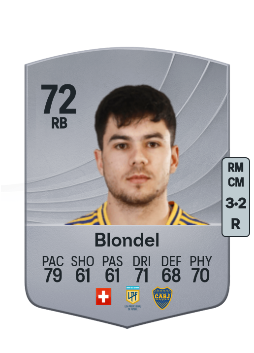Lucas Blondel