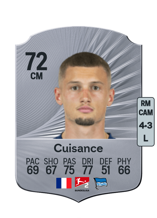 Michaël Cuisance