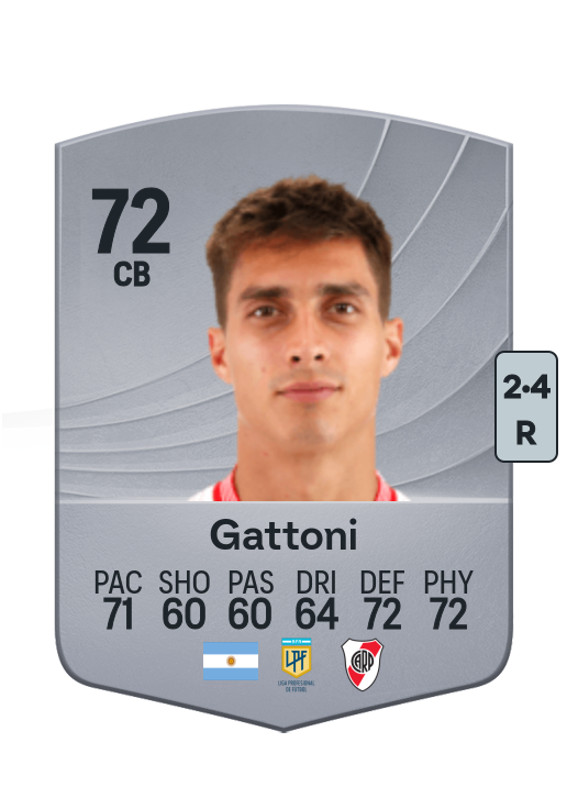 Federico Gattoni