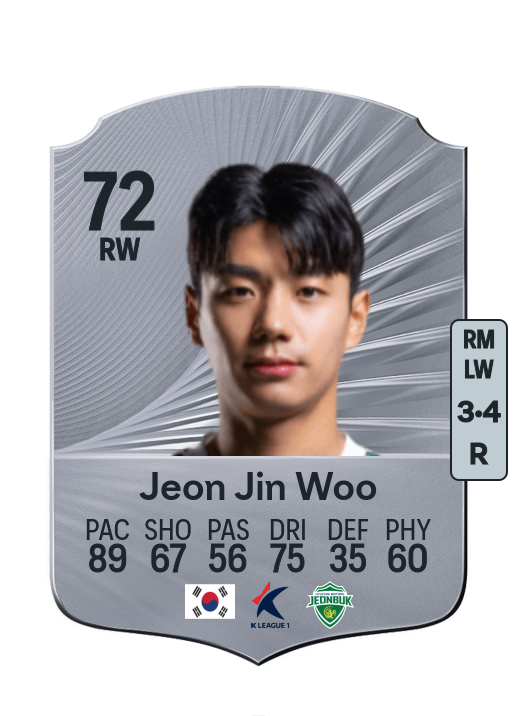 Jin Woo Jeon