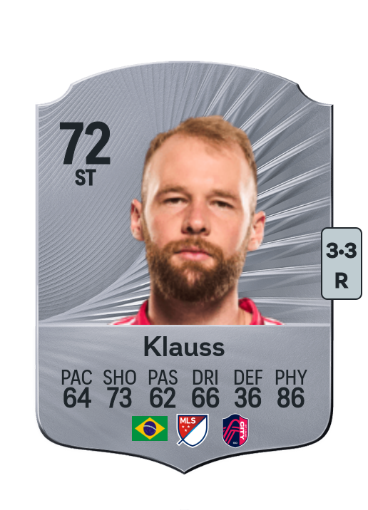 João Klauss de Mello