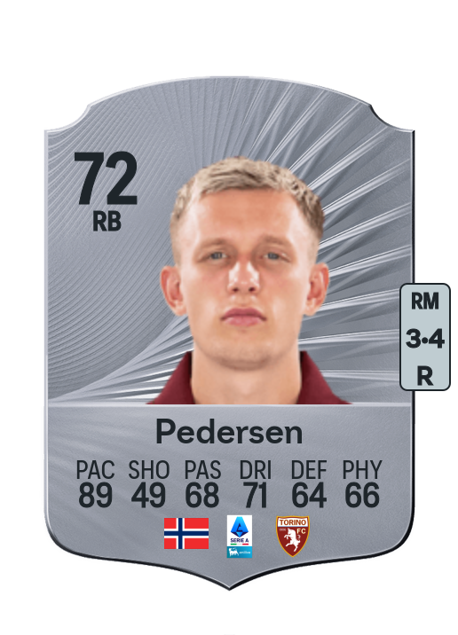 Marcus Pedersen