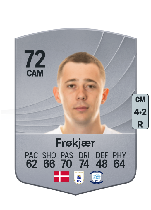 Mads Frøkjær