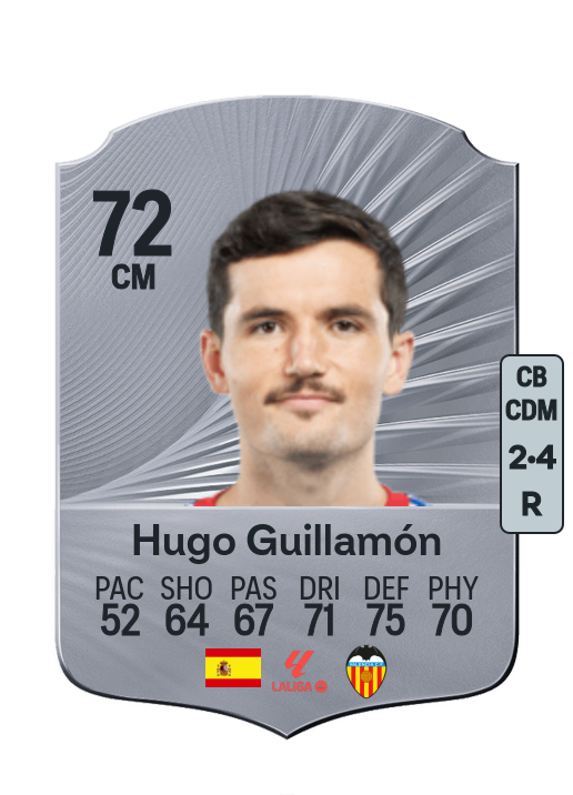 Hugo Guillamón Sammartín