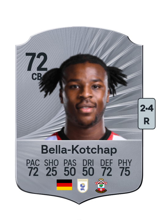 Armel Bella-Kotchap