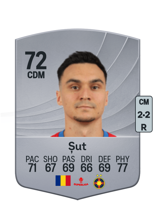 Adrian Șut