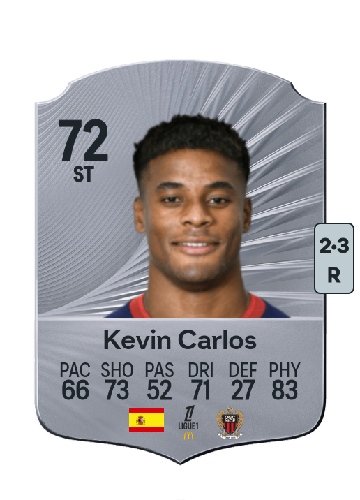 Kevin Carlos Omoruyi Benjamin