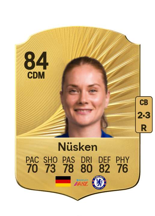 Sjoeke Nüsken