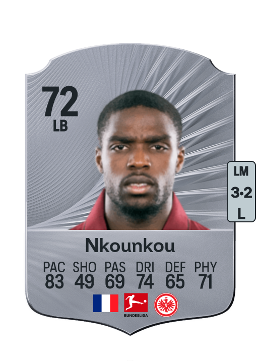 Niels Nkounkou