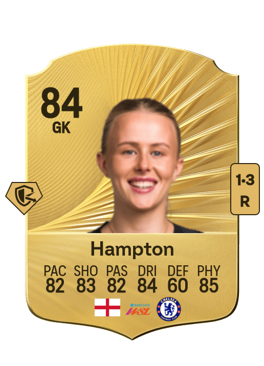 Hannah Hampton