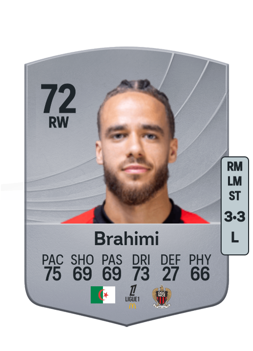 Billal Brahimi