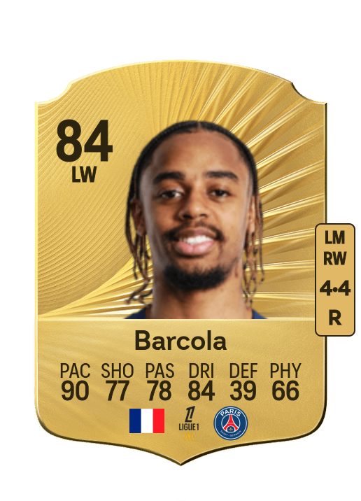 Bradley Barcola