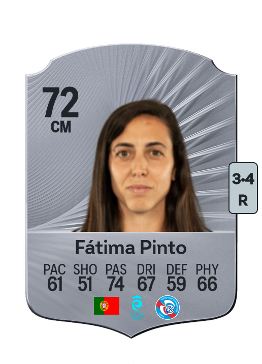 Fátima Figueira Pinto