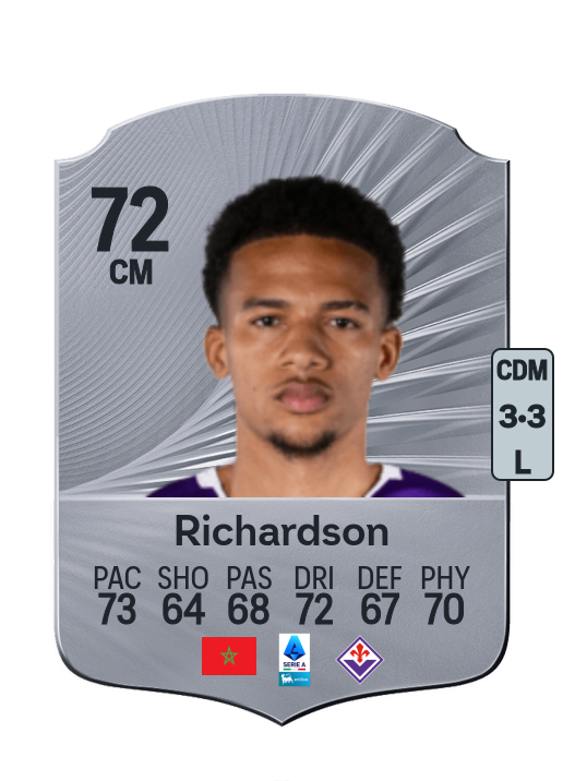 Amir Richardson