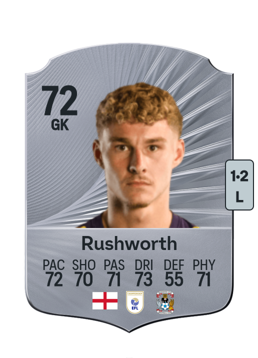 Carl Rushworth