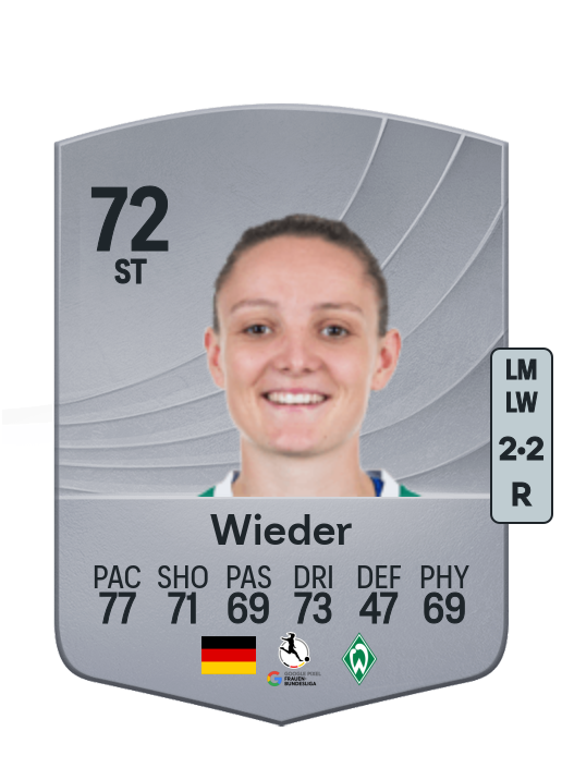 Verena Wieder