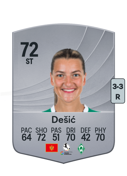 Medina Dešić