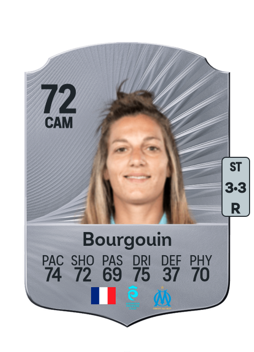 Laura Bourgouin