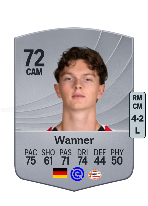 Paul Wanner