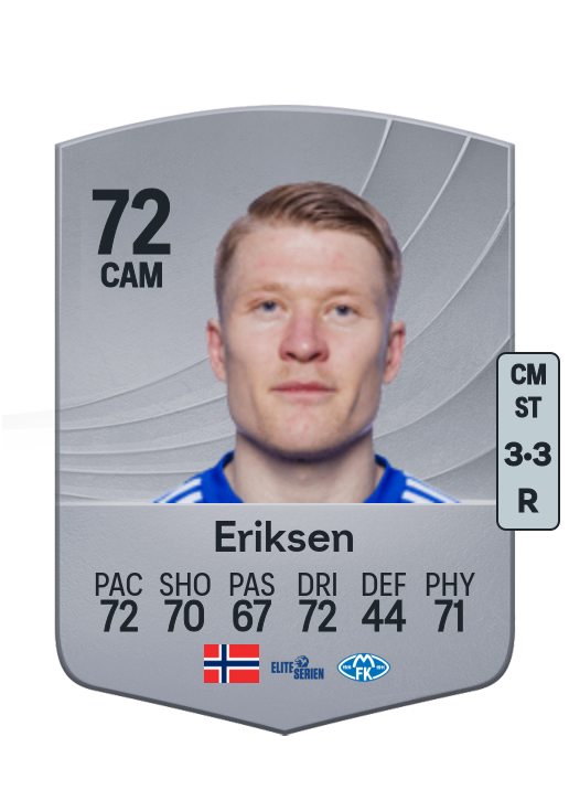 Kristian Eriksen
